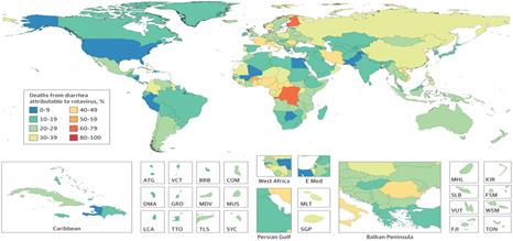 Distribution of the Fraction of Diarrhea-Associated Mortality... | Download  Scientific Diagram