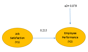 A diagram of a work flow

AI-generated content may be incorrect.