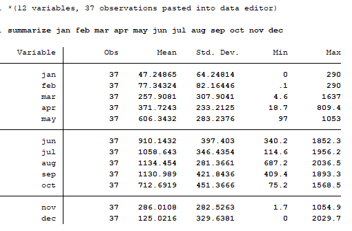 A white sheet with numbers and a black text

AI-generated content may be incorrect.