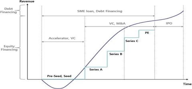 Diagram

Description automatically generated