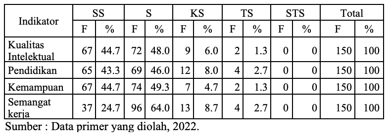 A table with numbers and a number of different numbers
Description automatically generated with medium confidence
