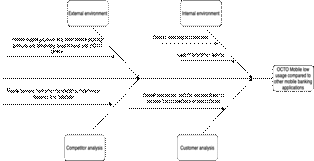 A black background with white rectangles

AI-generated content may be incorrect.