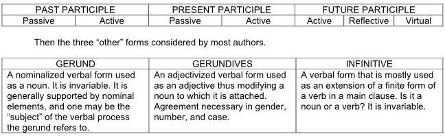 Une image contenant table

Description générée automatiquement