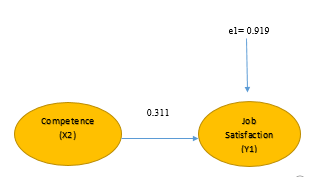 A diagram of a graph

AI-generated content may be incorrect.