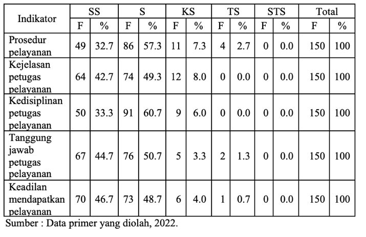A table of numbers and symbols
Description automatically generated